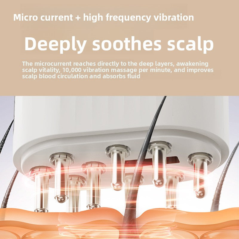 Applicateur électrique de médicaments pour le cuir chevelu